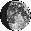 immagine luna corrente