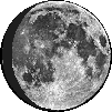 immagine luna corrente