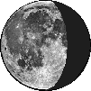 immagine luna corrente